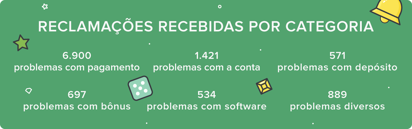 quais os melhores números para apostar na mega-sena