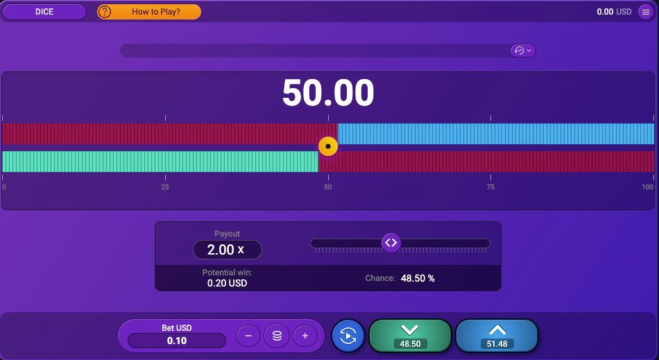 slots 777 winner é confiável
