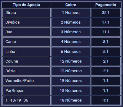 sbobet online sportsbook singapore