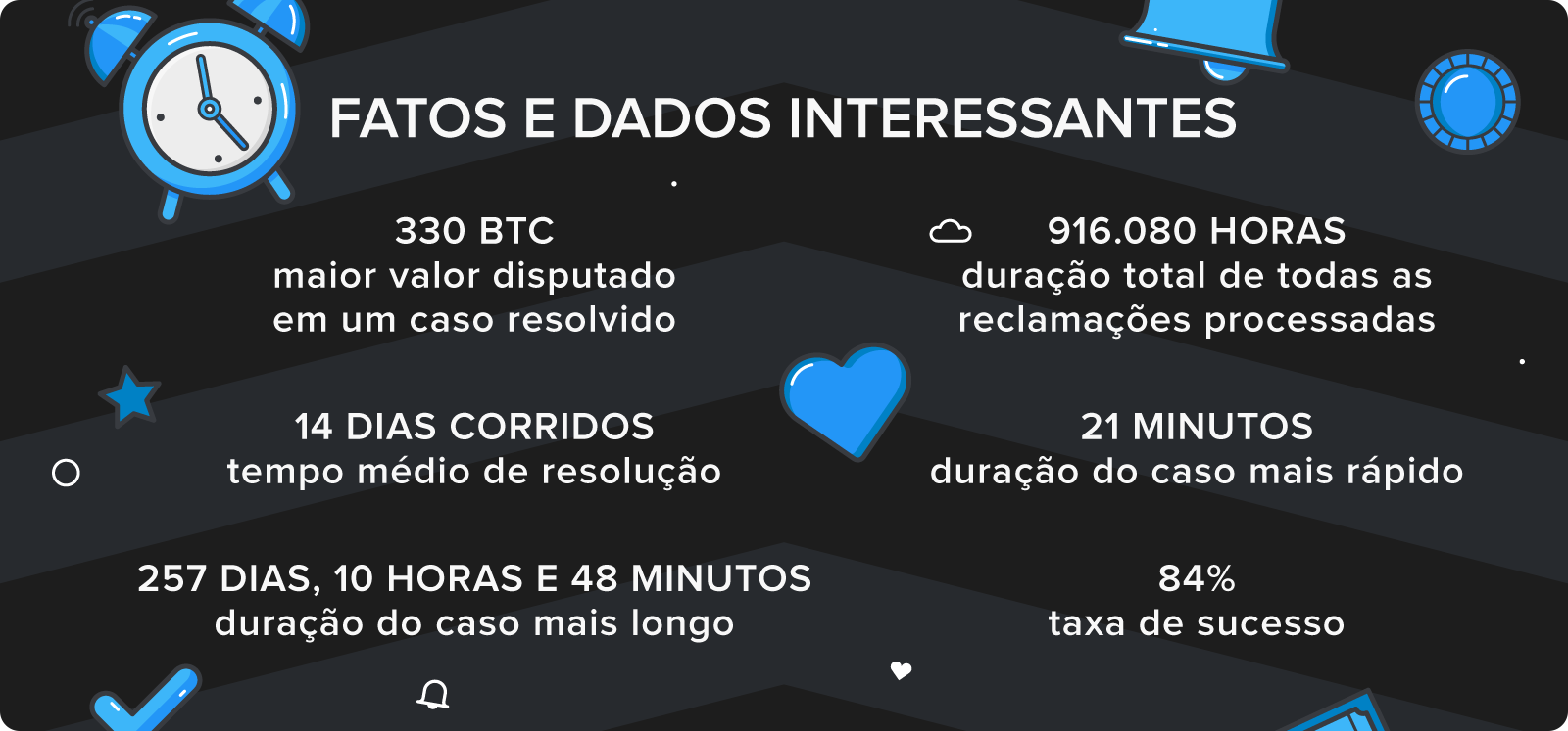 resultado mega sena 1506what date is black friday