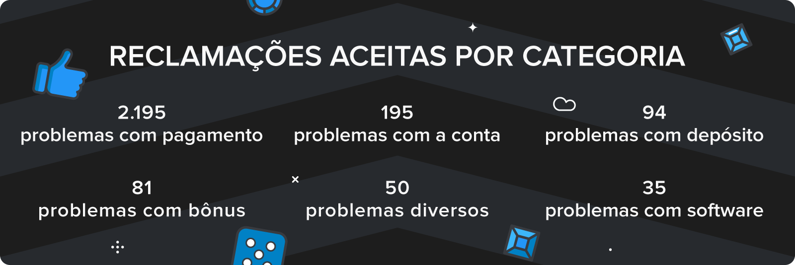 frases aposto e vocativo