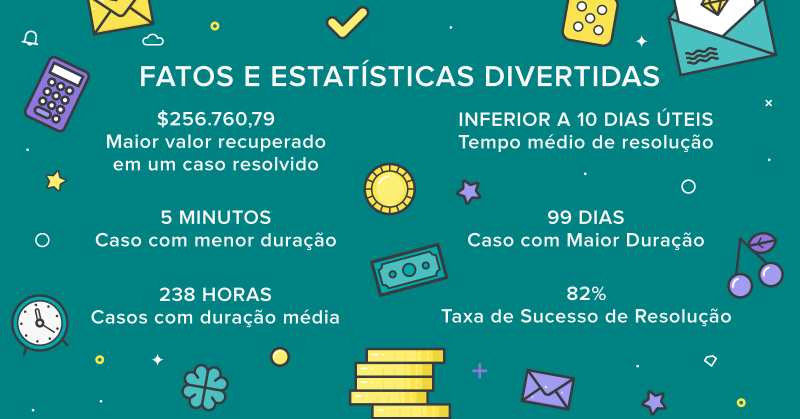 black friday meridienne