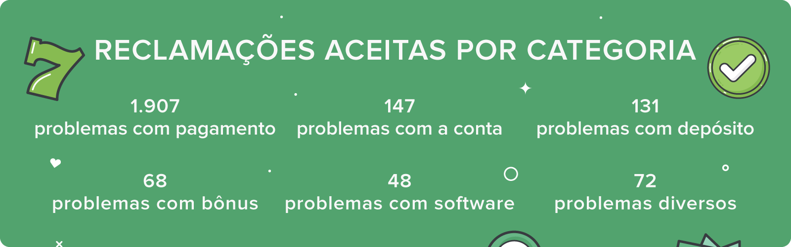 jogar na nuvem