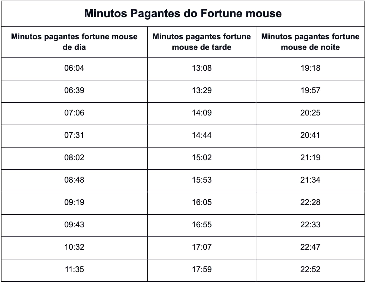 estrela bet instalar