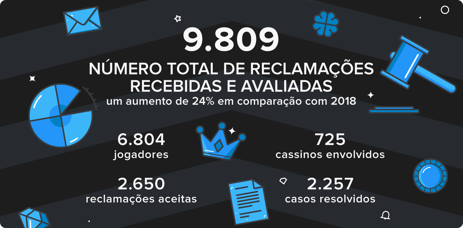 jogos de aposta do tigre